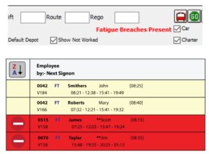 TIMS fatigue breaches and warnings